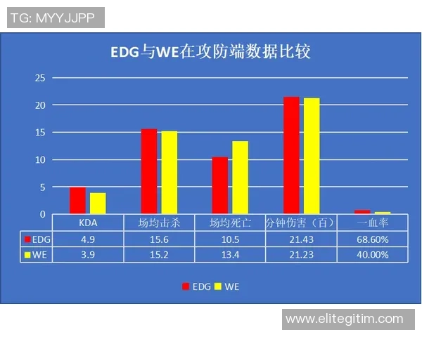 帕乔强调高强度对决中细节的重要性决定胜负的关键因素 帕乔强调高强度对决中细节的重要性决定胜负的关键因素